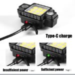 ⁦Lampe frontale Portable COB+XPG multifonctionnelle magnétique USB TYPE-C⁩ - الصورة ⁦2⁩