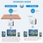 ⁦Amplificateur de Signal WiFi 300 Mbps – مقوي إشارة الواي فاي⁩ - الصورة ⁦4⁩