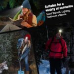 ⁦Bonnet LED Unisexe Rechargeable par USB - Gris⁩ - الصورة ⁦3⁩