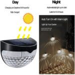 ⁦Pack 2 Lampes solaires pour clôture imperméable IP65 - مصابيح الإنارة الخارجية⁩ - الصورة ⁦3⁩
