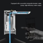 ⁦Pompe Distributeur d'eau Automatique V3 - موزع المياه الأوتوماتيكي⁩ - الصورة ⁦3⁩