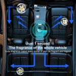 ⁦Diffuseur de parfum pour voiture aspect violon rotatif - موزع العطر في السيارة⁩ - الصورة ⁦6⁩