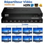 Répartiteur Vidéo HDMI 1x8 avec 8 Ports Compatible 4K – HDMI X8 موزع