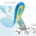 ⁦Sholl Semelles Active Gel Quotidien - فراش حذاء طبي مريح داخلي للاستخدام اليومي⁩ - الصورة ⁦6⁩