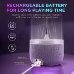 ⁦Lampe Méduse Atmosphérique avec Haut-Parleur - مصباح على شكل قنديل البحر⁩ - الصورة ⁦4⁩