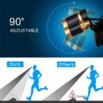 ⁦Lampe frontale LED 4 modes 6000K USB rechargeable⁩ - الصورة ⁦6⁩