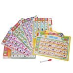 ⁦Tablette d'apprentissage Bilingue Arabe-anglais pour Enfants - لوحة تعلم الأبجدية باللغة الإنجليزية⁩ - الصورة ⁦7⁩