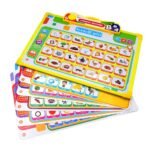⁦Tablette d'apprentissage Bilingue Arabe-anglais pour Enfants - لوحة تعلم الأبجدية باللغة الإنجليزية⁩ - الصورة ⁦6⁩