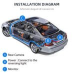 ⁦Autoradio Bluetooth avec Écran MP5 et Fonction MirrorLink – راديو سيارة بلوتوث مع شاشة⁩ - الصورة ⁦8⁩