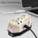 ⁦Lampe de Tête à Mouvement Rechargeable SH-S31⁩ - الصورة ⁦5⁩