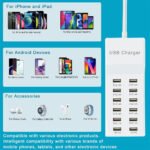 ⁦Station de charge USB avec multiprise 12 ports charge rapide - مقبس طاقة متعدد المنافذ⁩ - الصورة ⁦2⁩