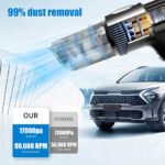 ⁦Aspirateur de voiture à main 21 000 Pa sans fil avec batterie rechargeable⁩ - الصورة ⁦5⁩