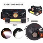 ⁦Lampe frontale à Led Portable imperméable Rechargeable USB⁩ - الصورة ⁦7⁩
