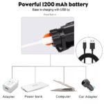 ⁦Lampe frontale à Led Portable imperméable Rechargeable USB⁩ - الصورة ⁦6⁩