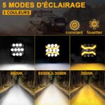 ⁦Phare LED Anti-brouillard 2PCS avec 5 Modes d’éclairage 12V-24V IP68 étanche – مصباح عالي السطوع للسيارات والدراجات النارية⁩ - الصورة ⁦6⁩