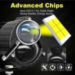 ⁦Paire de Phares Additionnels LED pour Moto – Projecteurs Anti-Brouillard 2Pcs – مصابيح دراجة نارية⁩ - الصورة ⁦4⁩