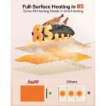 ⁦Tapis électrique chauffant en silicone alimentaire à température réglable – بساط تسخين المأكولات⁩ - الصورة ⁦2⁩