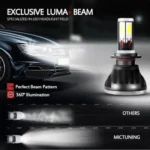 ⁦Kit Lampe de phare H4 LED 4 Directions 4000LM - مصابيح إضاءة أمامية للسيارات⁩ - الصورة ⁦3⁩