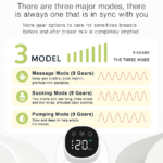 ⁦Double Tire Lait Electrique Mains Libres MY-376 3 Modes 9 Niveaux - جهاز إستخراج الحليب 2 قطع⁩ - الصورة ⁦5⁩