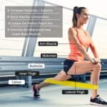 ⁦Ensemble de bandes de résistance Elastiques 5Pcs pour exercices de sport - طقم أحزمة المقاومة للرياضيين⁩ - الصورة ⁦10⁩