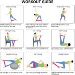 ⁦Ensemble de bandes de résistance Elastiques 5Pcs pour exercices de sport - طقم أحزمة المقاومة للرياضيين⁩ - الصورة ⁦9⁩