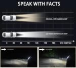 ⁦Kit Lampe de phare H7 F10 Super LED 6500K - مصابيح إضاءة أمامية للسيارات⁩ - الصورة ⁦7⁩