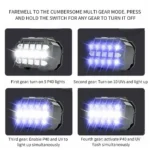 ⁦Lampe Frontale LED Rechargeable avec UV SQ-818-UV - مصباح الرأس القابل للشحن بإضاءة مزدوجة⁩ - الصورة ⁦11⁩