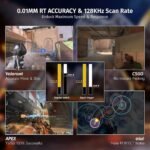 ⁦Clavier Gaming Magnétique ATTACK SHARK X68HE 60% avec Rapid Trigger et 8000Hz - لوحة مفاتيح المغناطيسية⁩ - الصورة ⁦10⁩
