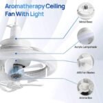 ⁦Ventilateur de Plafond Lumineux E27 avec Éclairage RGB et Télécommande - مروحة السقف الذكية إضاءة ملونة مع ريموت⁩ - الصورة ⁦6⁩