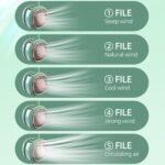 ⁦Ventilateur de Cou Portable Pliable - Design Macaron Écran LED et Rechargeable USB-C - مروحة الرقبة المحمولة والذكية القابلة للطي بـ 5 سرعات وشاشة⁩ - الصورة ⁦6⁩