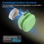 ⁦Ventilateur de Cou Portable Pliable - Design Macaron Écran LED et Rechargeable USB-C - مروحة الرقبة المحمولة والذكية القابلة للطي بـ 5 سرعات وشاشة⁩ - الصورة ⁦4⁩