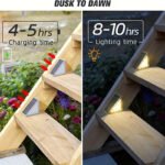 ⁦Éclairage Solaire pour Escaliers et Marches Extérieures Étanche IP67 - مصابيح السلالم والأدراج الشمسية الذكية المقاومة للماء⁩ - الصورة ⁦5⁩