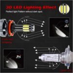Kit Lampe de phare H1 LED 6 Directions 6000K - مصابيح إضاءة أمامية للسيارات