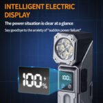 ⁦Lampe de Travail LED Multifonction T130 Éclairage Latéral RGB et Écran LCD - مصباح العمل الذكي متعدد الوظائف بمغناطيس⁩ - الصورة ⁦3⁩