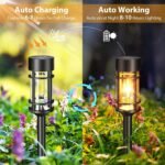 ⁦Éclairage Solaire de Jardin Extérieur avec Support Murale HW-1288B - مصابيح حدائق شمسية فاخرة إضاءة دافئة⁩ - الصورة ⁦8⁩